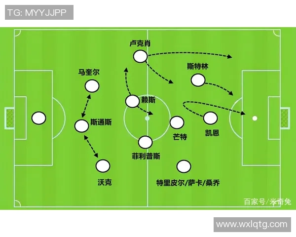 上海足球队的节奏分析与战术演变探讨 上海足球队的节奏分析与战术演变探讨