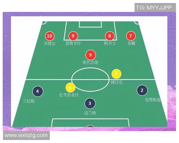 单机足球游戏中的战术运用与玩家心理分析探讨