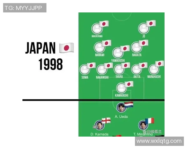 日本足球的崛起与挑战探讨以及未来发展趋势分析 日本足球的崛起与挑战探讨以及未来发展趋势分析